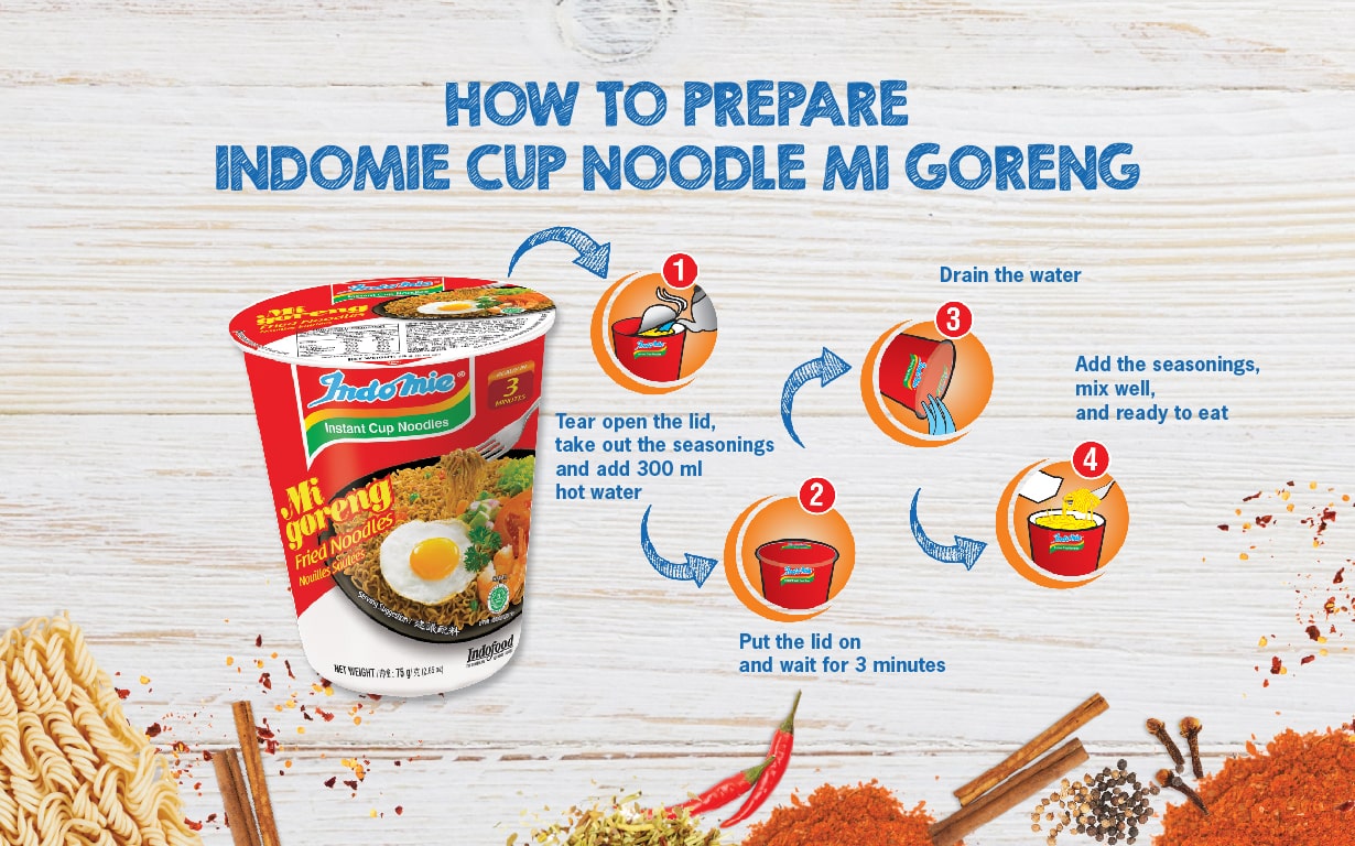 Indomie Cup Noodles 